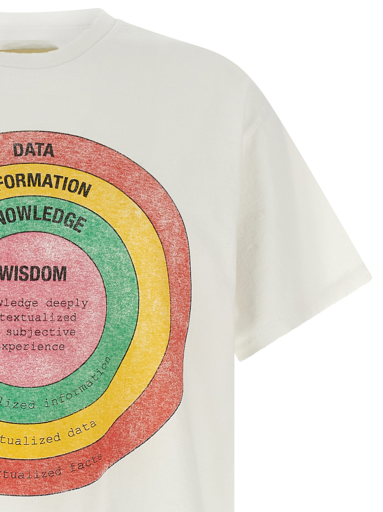 Gallery Dept. 'Wisdom' T-Shirt